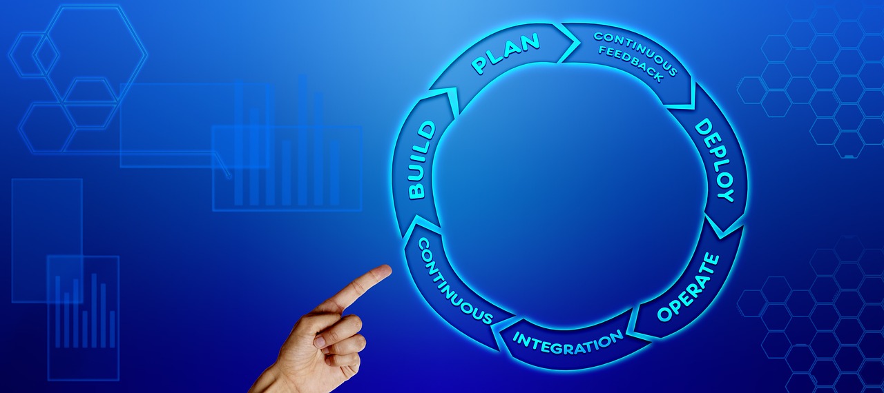 services-01 devops, business, process improvement, development, it, free background, cool backgrounds, operation, processes, incentives, effectively, efficiently, collaboration, quality control, software, speed, delivery, teamwork, art word, plan, beautiful wallpaper, to build, continuously, feedback, integration, application, apply, control, operate, free wallpaper, full hd wallpaper, wallpaper 4k, endless loop, loop, gear, arrows, desktop backgrounds, representation, information, software development, mac wallpaper, symbol, symbolic, design, automation, background, concept, communication, maintenance, 4k wallpaper 1920x1080, developer, windows wallpaper, computer, laptop wallpaper, 4k wallpaper, company, tool, infrastructure, organization, agile, agile it, parts, to qualify, platform, program, it standard, code, version management, kpi, performance measure, releases, static, wallpaper hd, hd wallpaper, dynamic, binary, formats, itil, configuration, monitor, index finger, hand, customers, into each other, circle, timeline, social media, blue, coloured